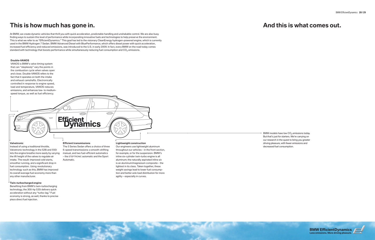 2010 BMW 5-Series Brochure Page 14